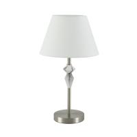 12173bdbee2a62f7fef768c4054b2e92