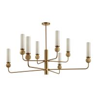 15c0a8b47abba1d2f96059df0c9c1f7f