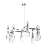 2b75ad2cc72e7c04164541faf04e0744