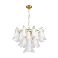 d17ca4465ca53a2d7a19e336956d84d9