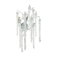 1d6842fd9cfdf7dbf881f16d6a5311e6