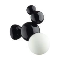 1a0da80e68f81d2d7ea1696e0ce087a0