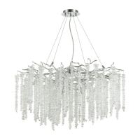 c9c792fa73c3293b68312359b401a274