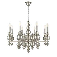 77c3dad74c480bb3e91bc5e8b6218fb1